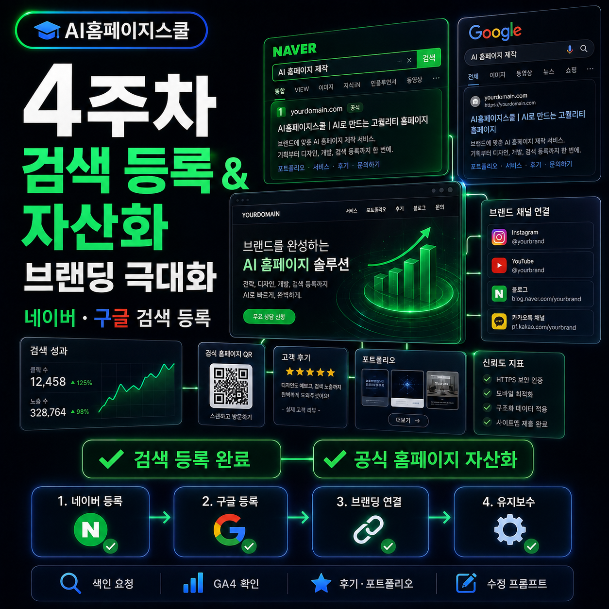 AI홈페이지스쿨 4주차 검색 등록·자산화 썸네일
